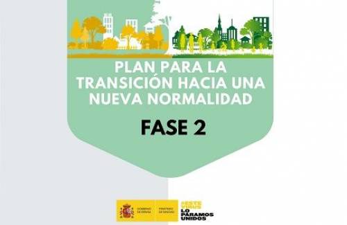 INFORMACIÓN: Plan para la Transición hacia una Nueva Normalidad: FASE 2