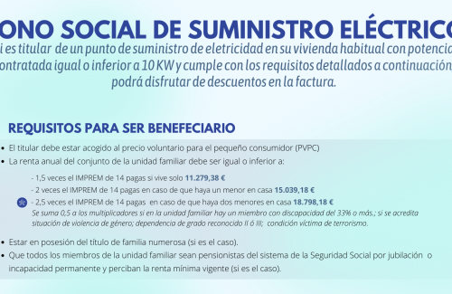 INFORMACIÓN: Bono Social de Suministro Eléctrico