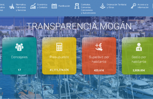El Ayuntamiento de Mogán sube su Índice de Transparencia a 8,49 puntos