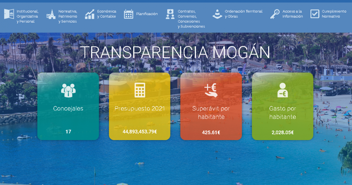 El Ayuntamiento de Mogán sobresale en Transparencia con un índice de 9,26 puntos